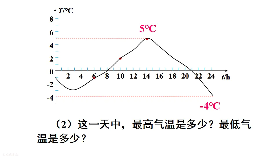 17736788第5页