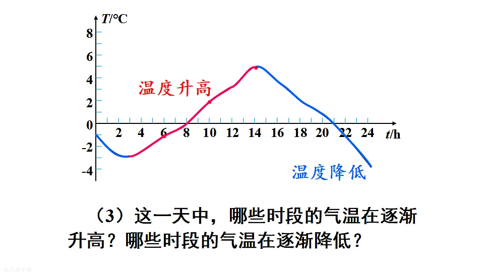 17736788第6页