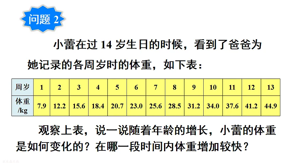 17736788第8页