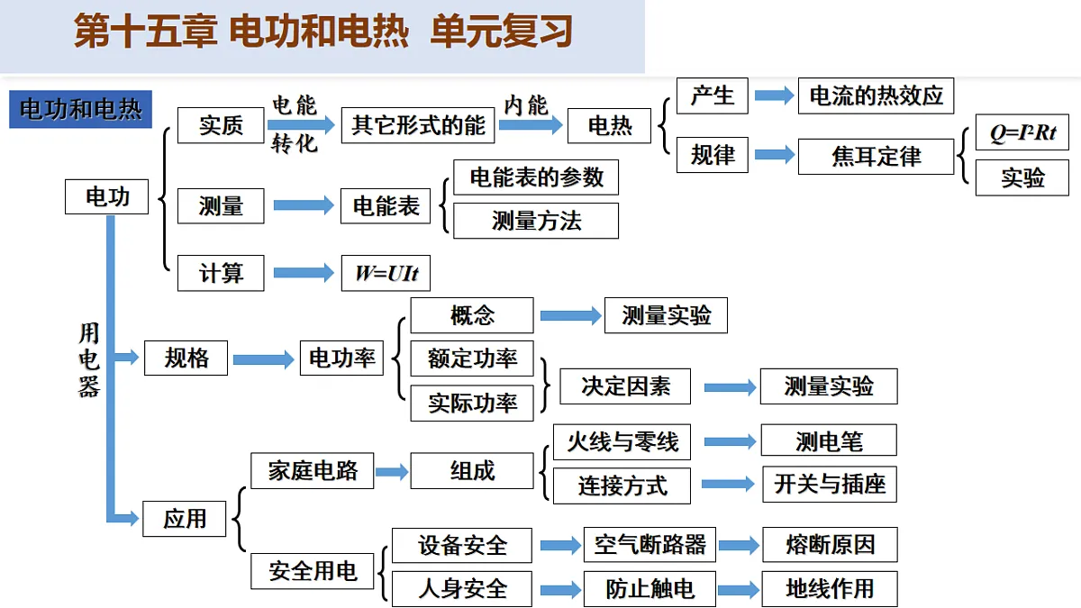 17736827第3页