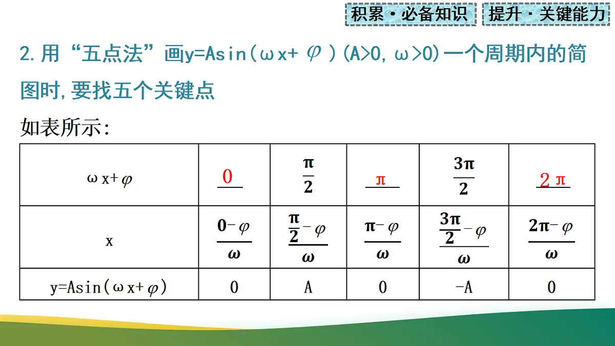 17737129第5页