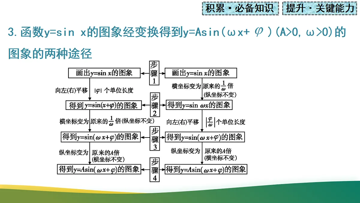 17737129第6页