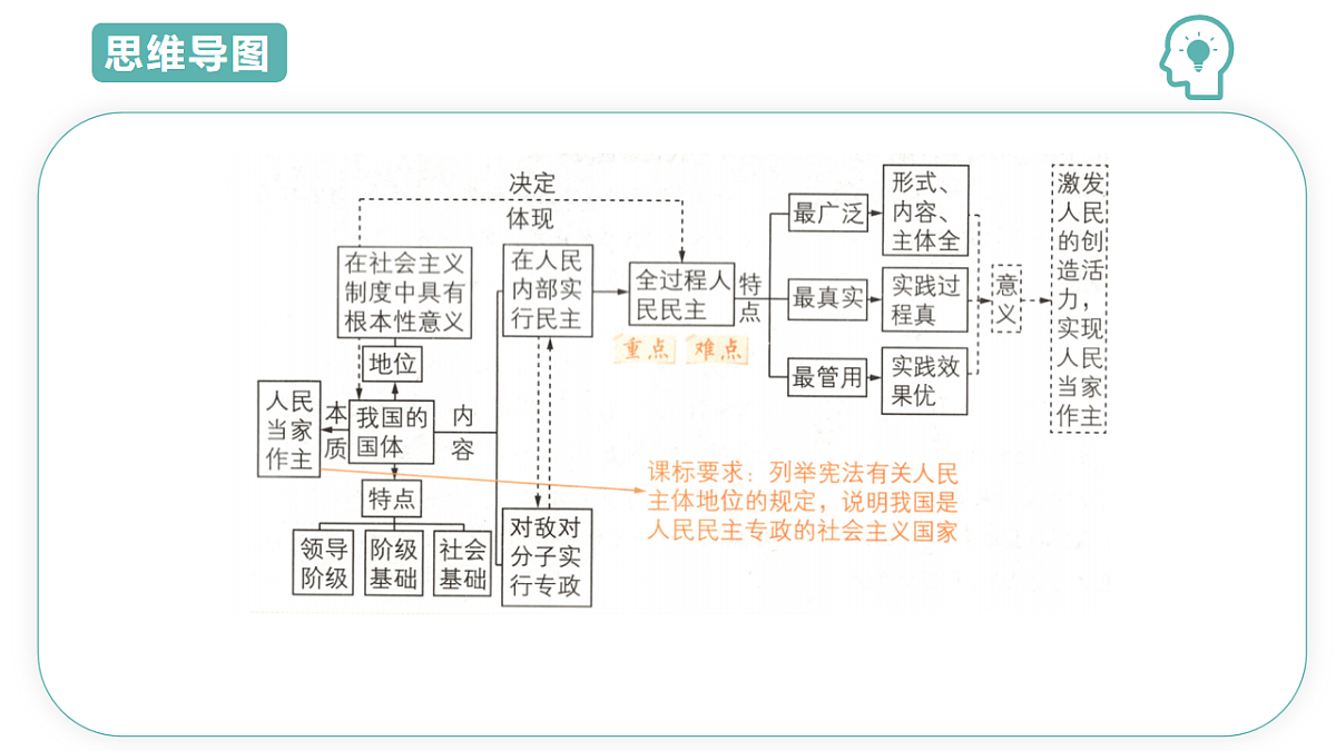 17737576第3页
