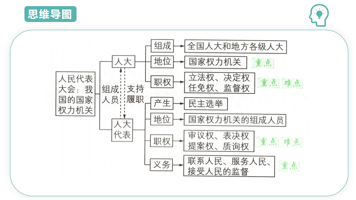 17737576第5页