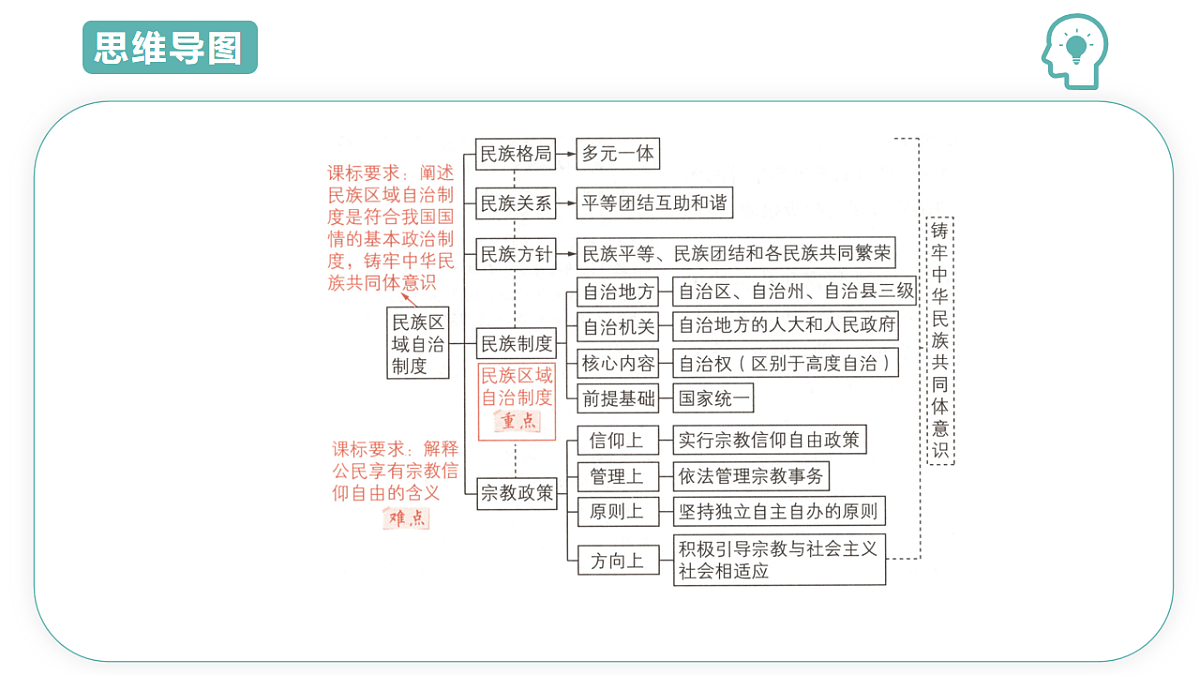 17737576第8页
