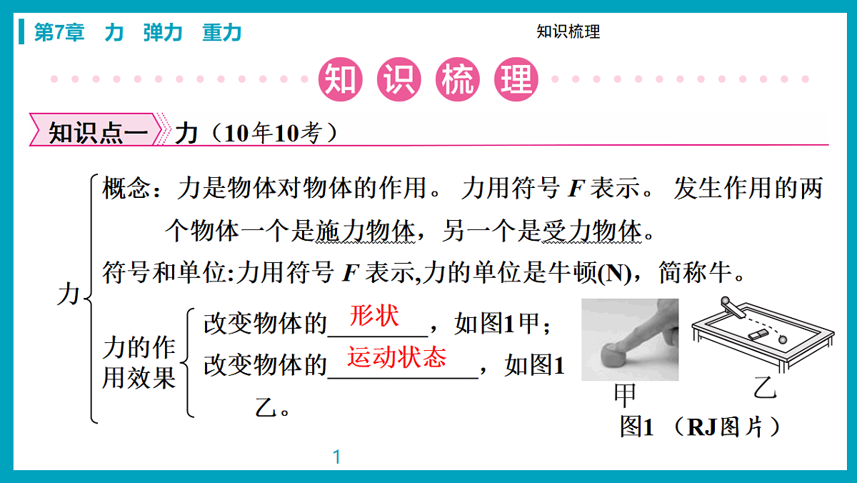 17738477第5页