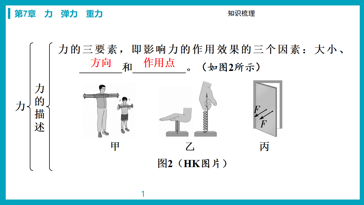 17738477第6页