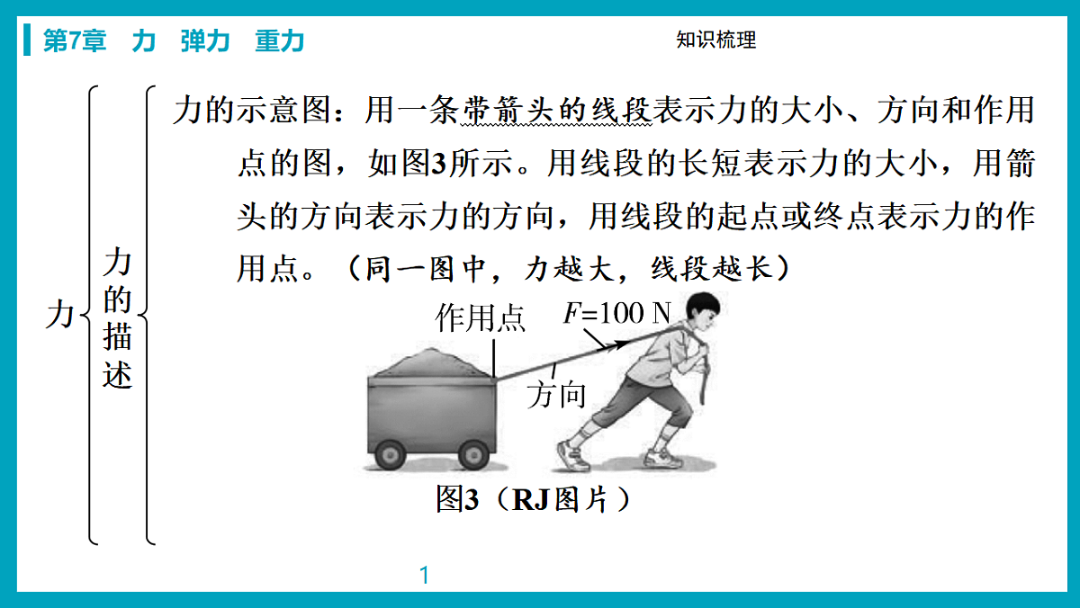17738477第7页