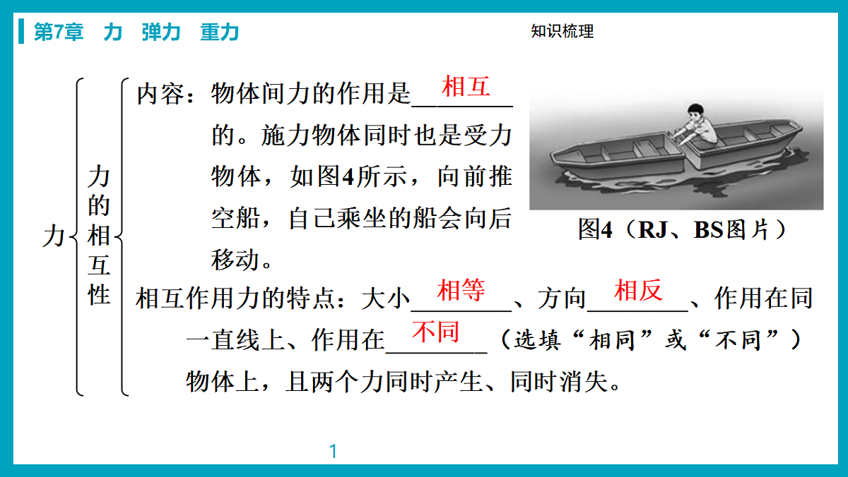 17738477第8页