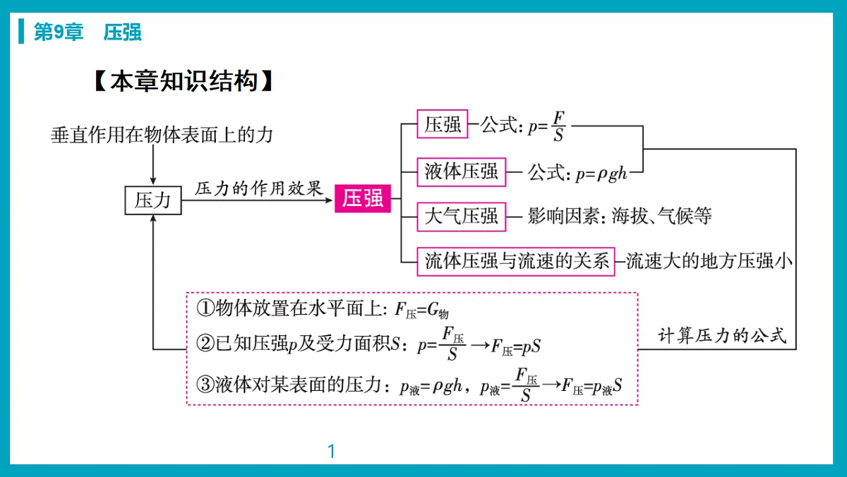 17738480第4页