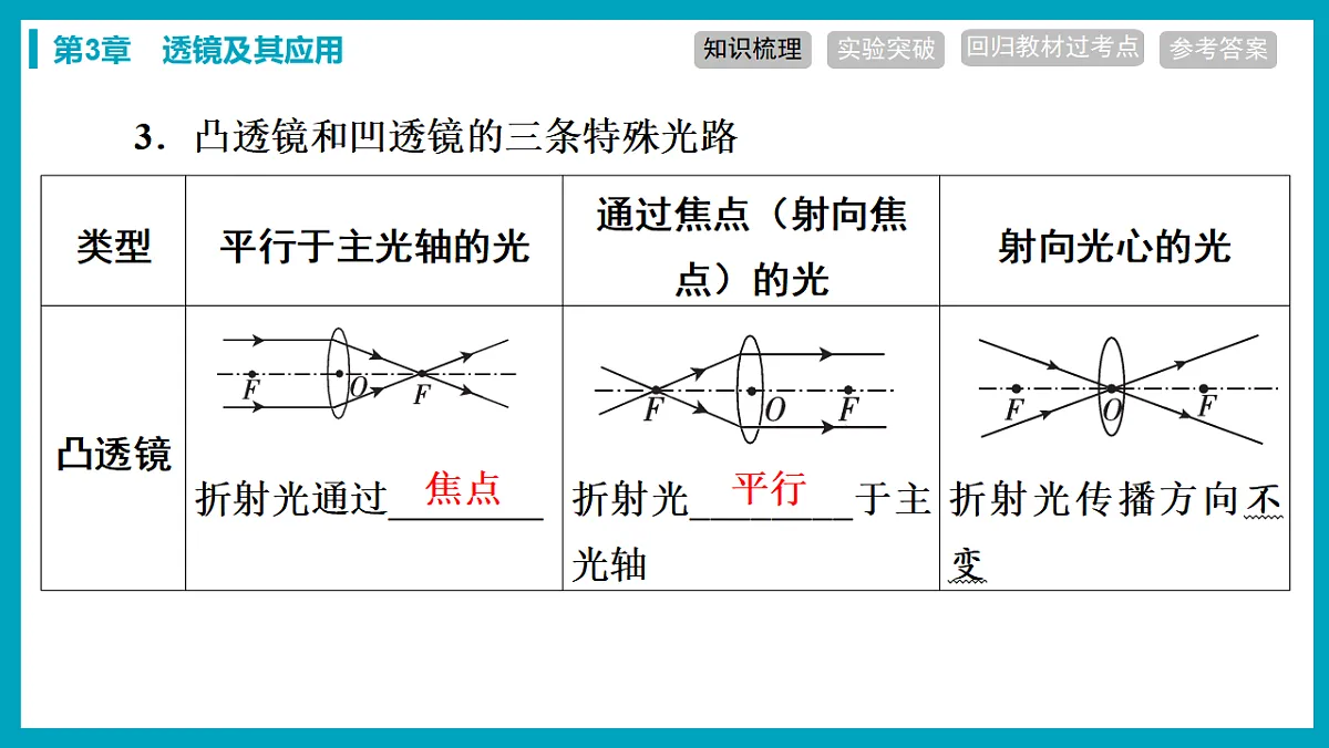 17738482第7页