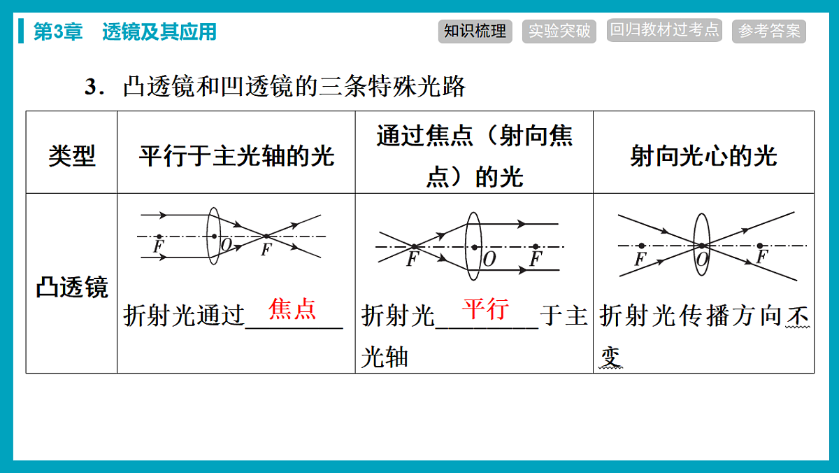 17738482第7页