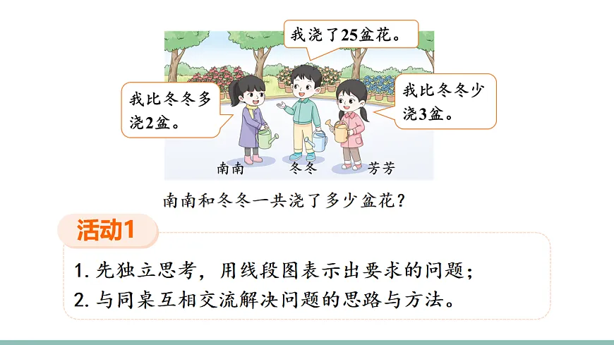 17738792第4页