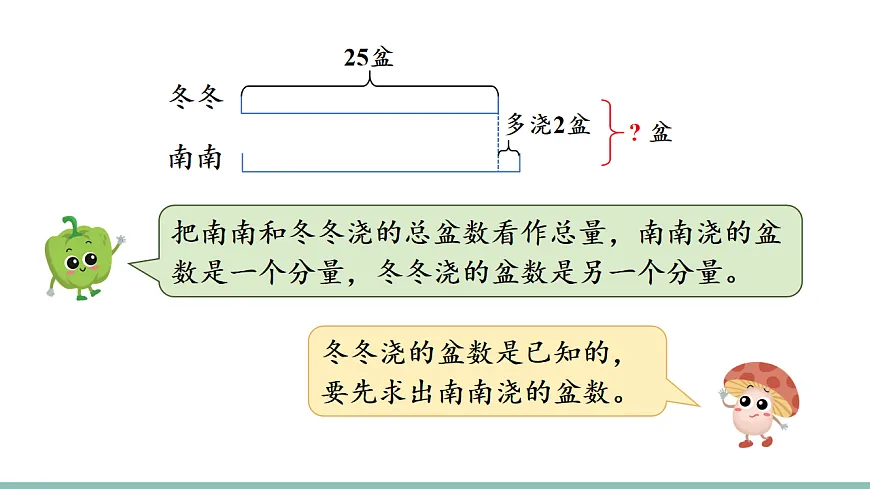 17738792第6页