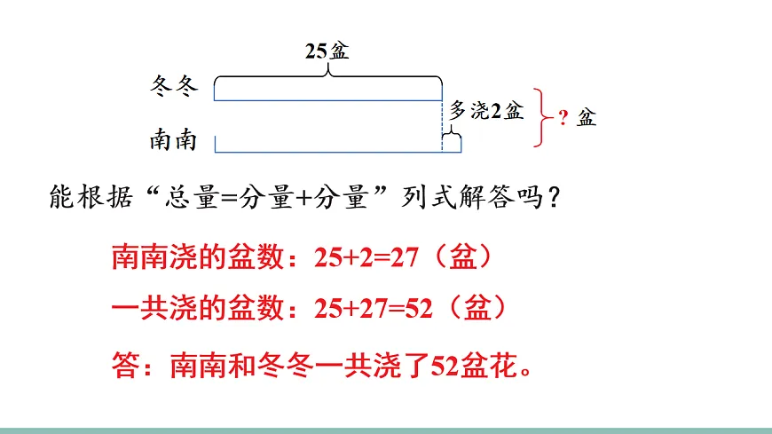 17738792第7页