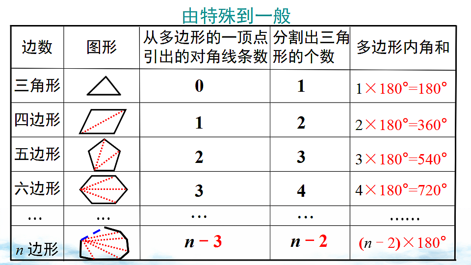 17739352第5页