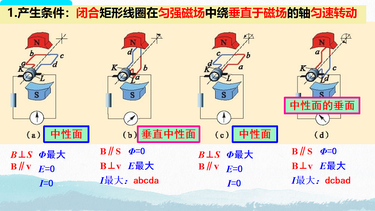 17739560第7页