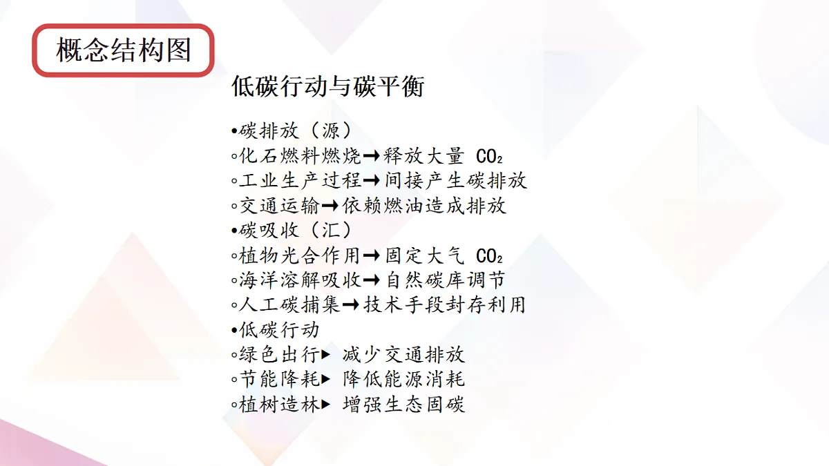 17739591第6页
