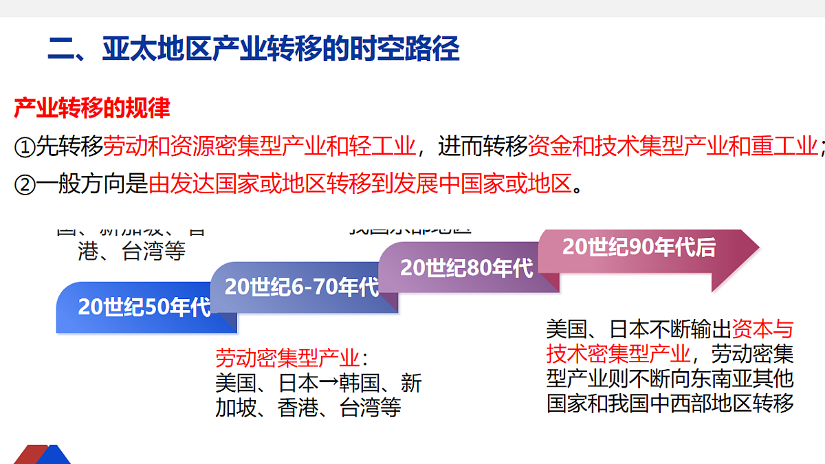 17740389第8页
