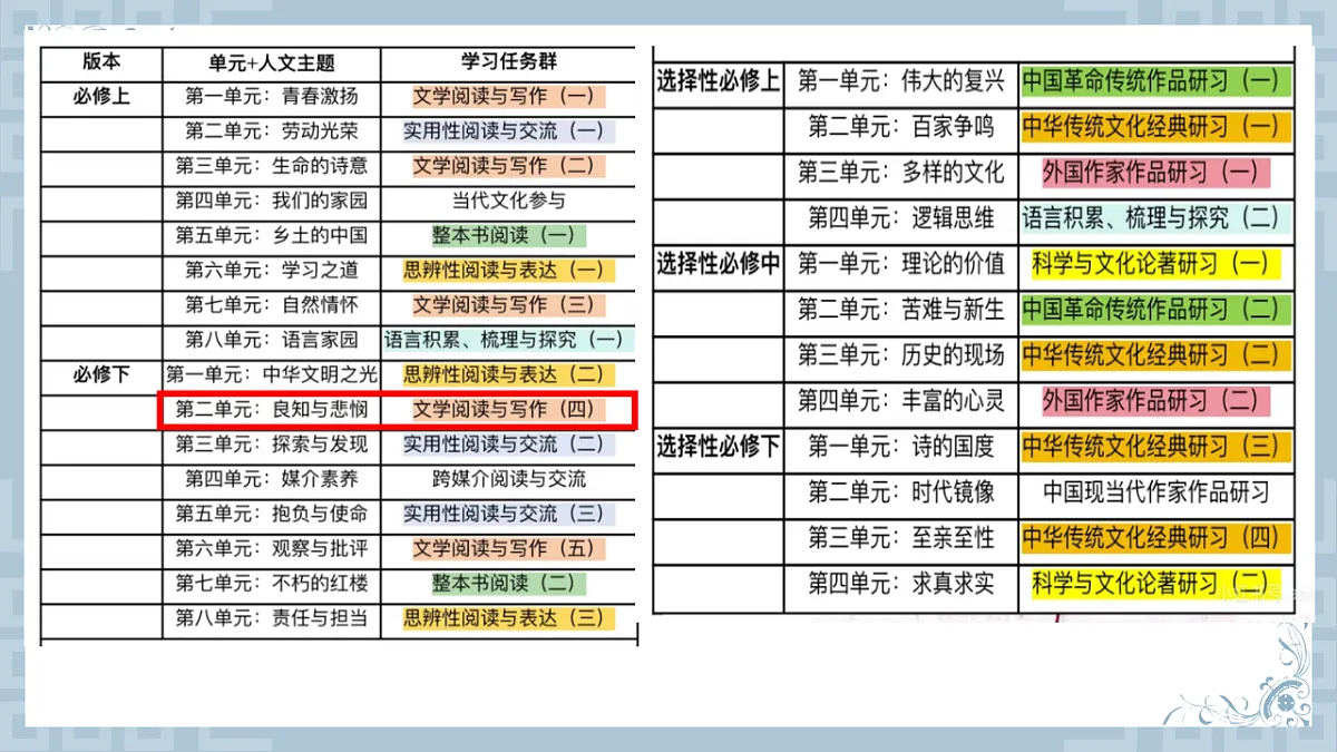 17740492第2页