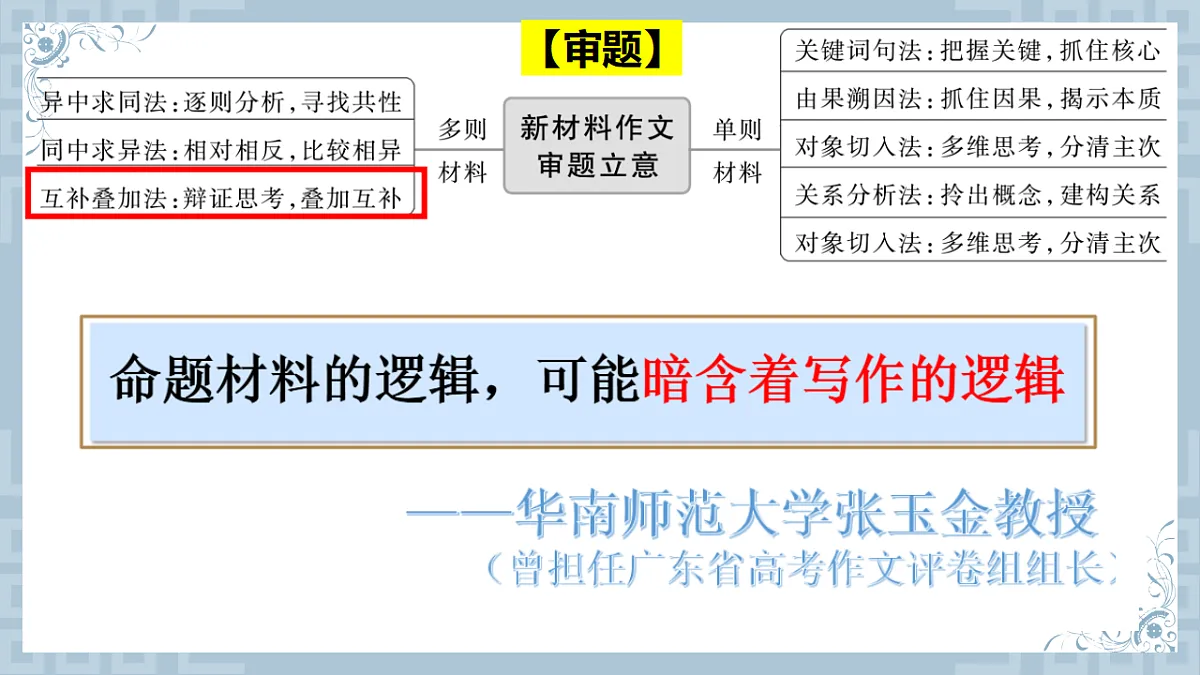 17740492第4页