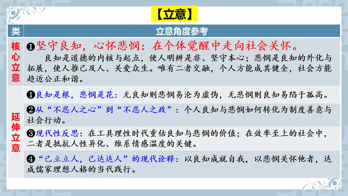 17740492第8页