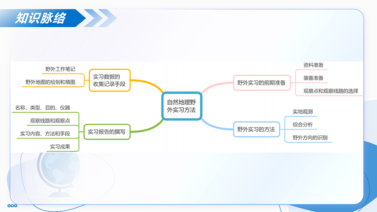 17740532第6页