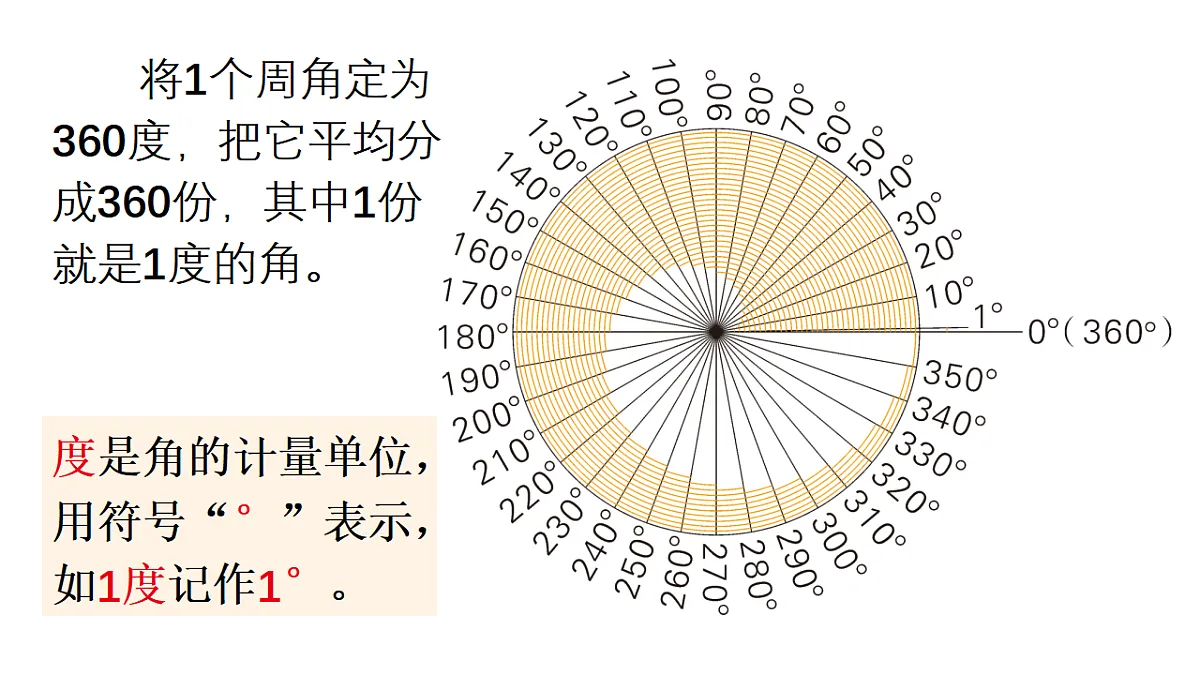 17740570第8页