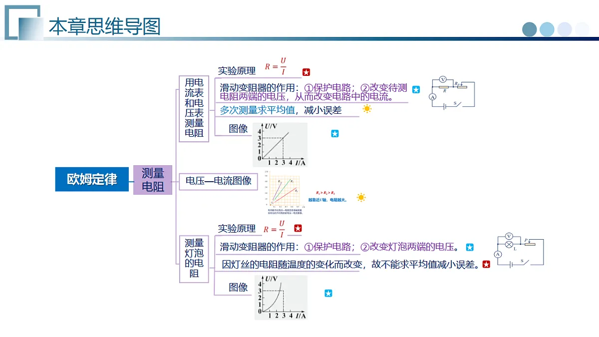 17741644第6页