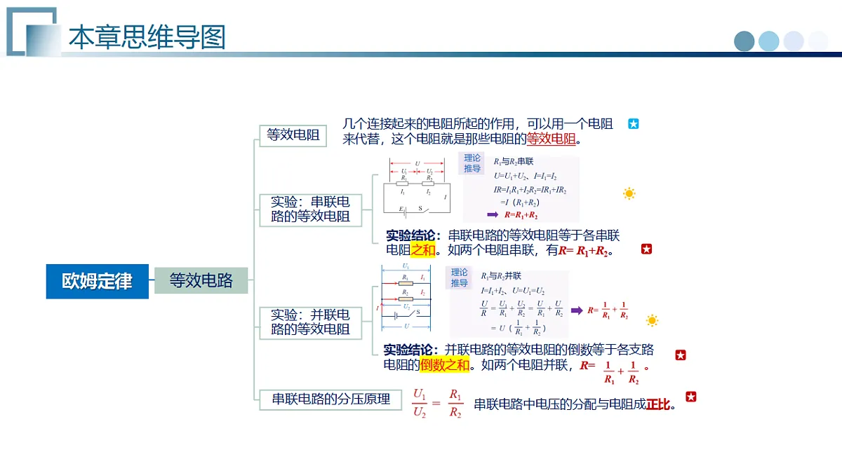 17741644第7页