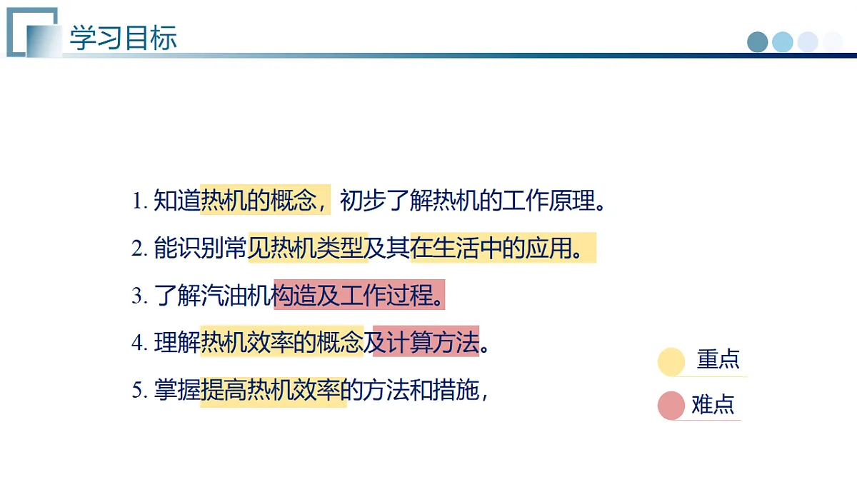 17741645第3页