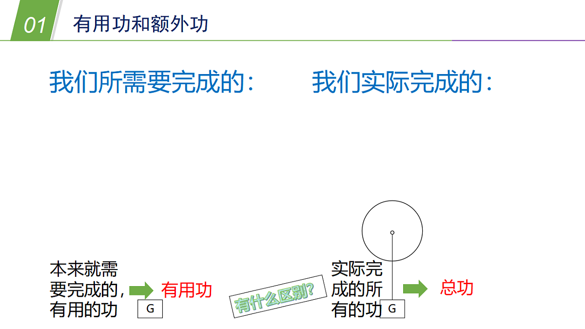 17742335第5页