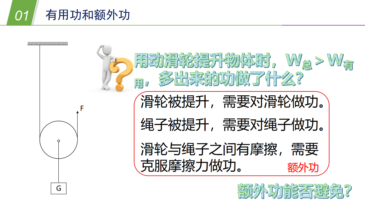 17742335第6页