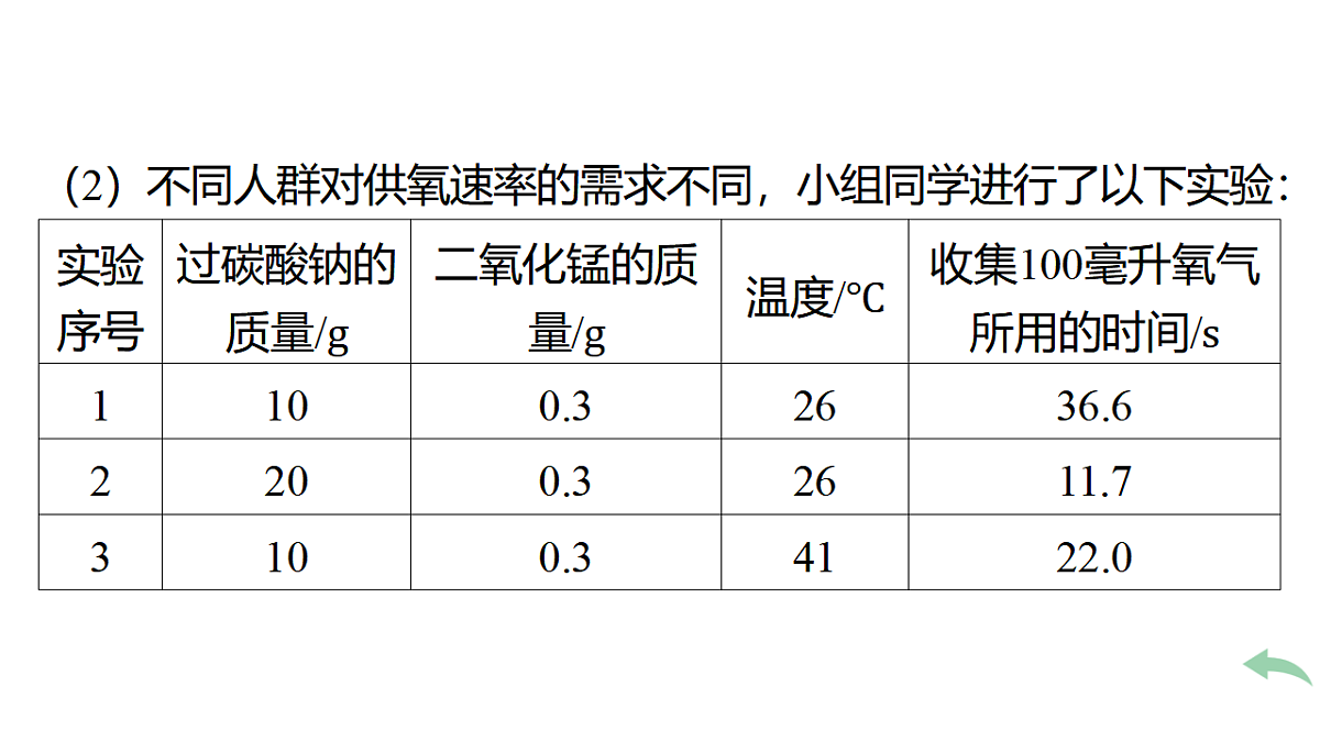 17742346第8页