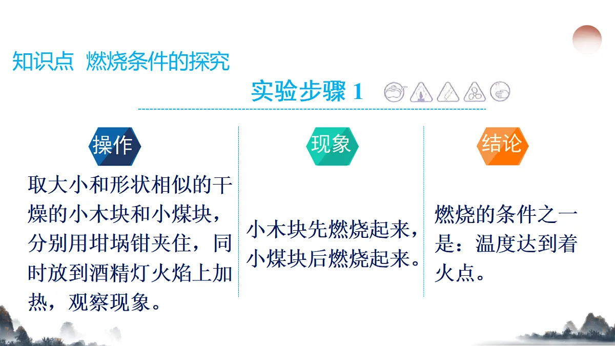 17742349第3页