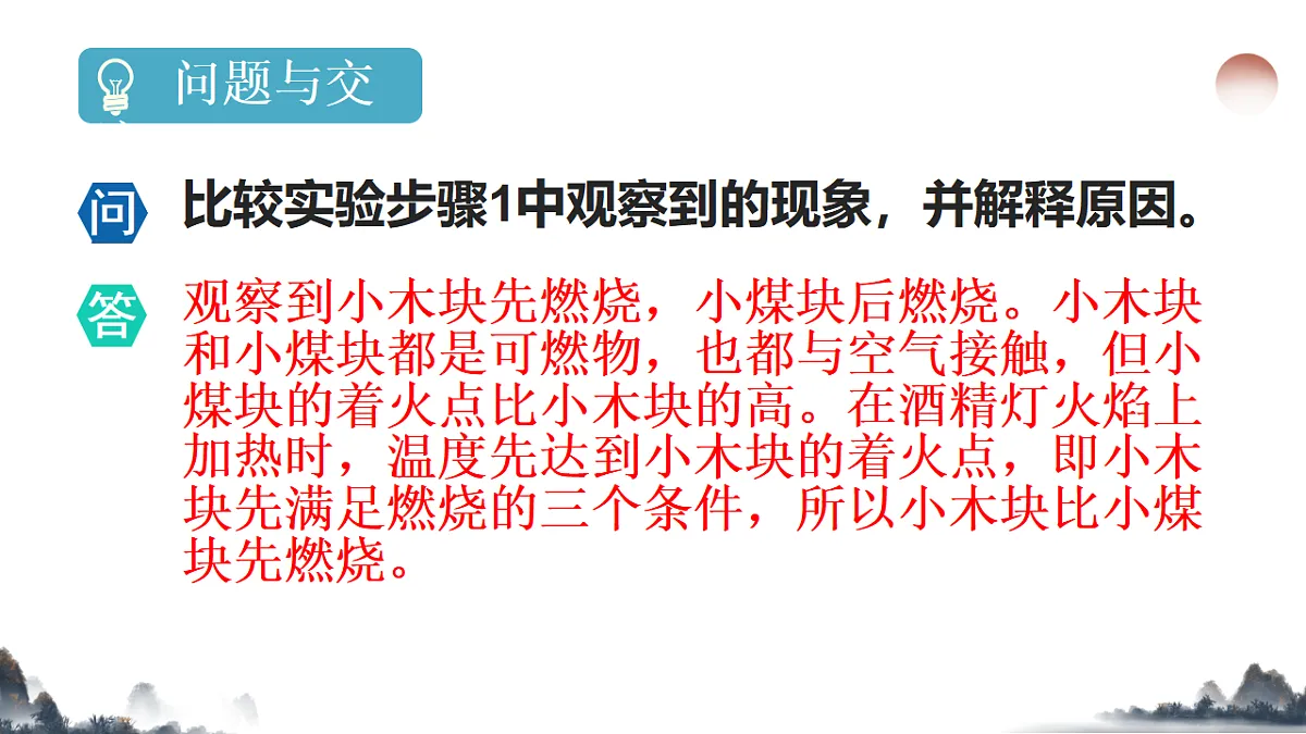17742349第6页