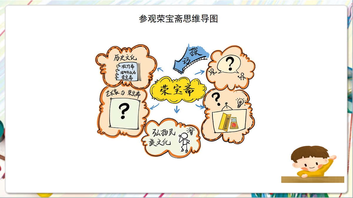 17742960第6页