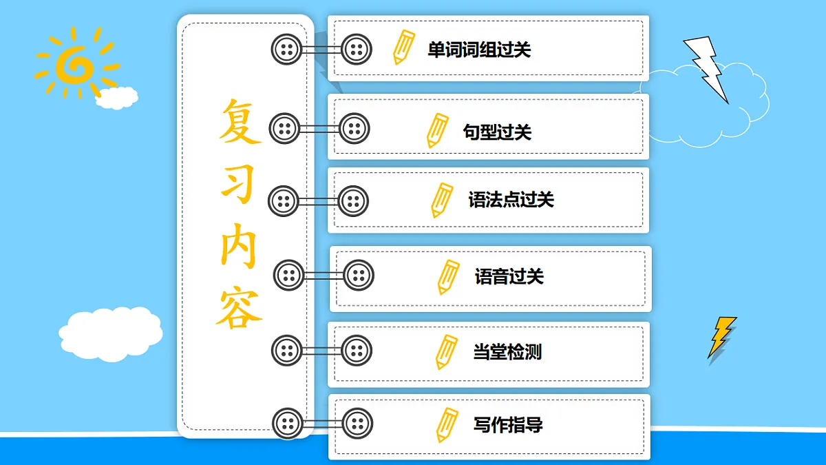 17743832第2页