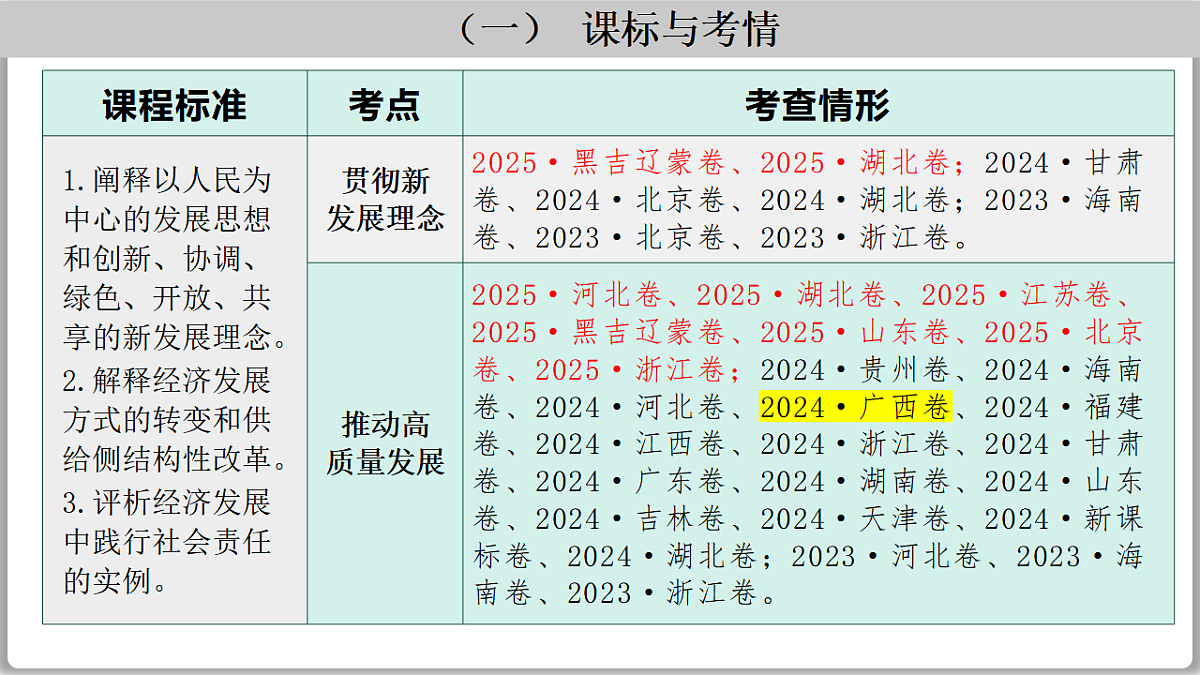 17743840第2页