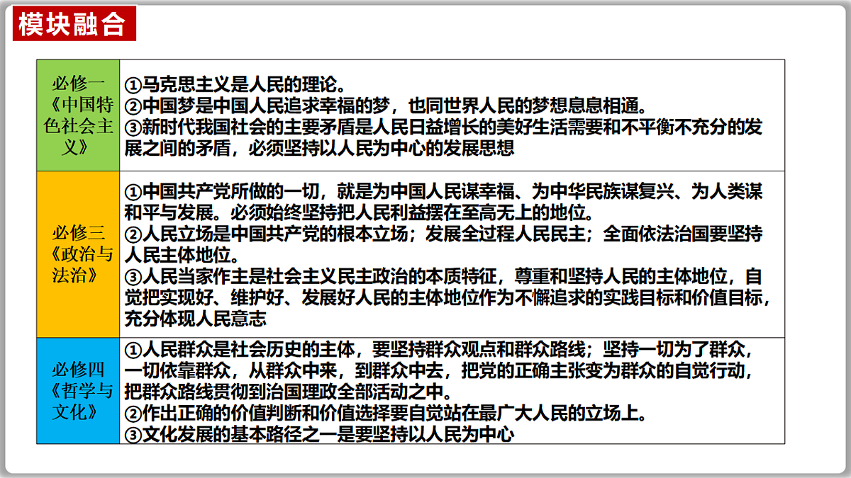17743840第6页
