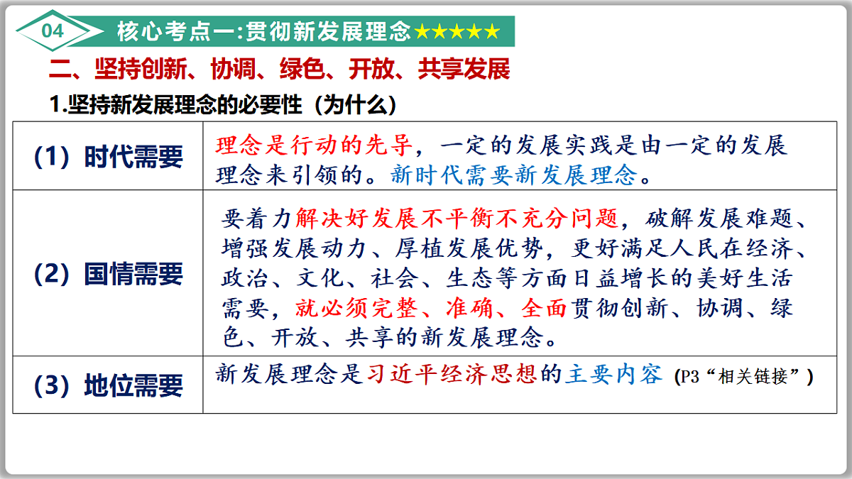 17743840第7页