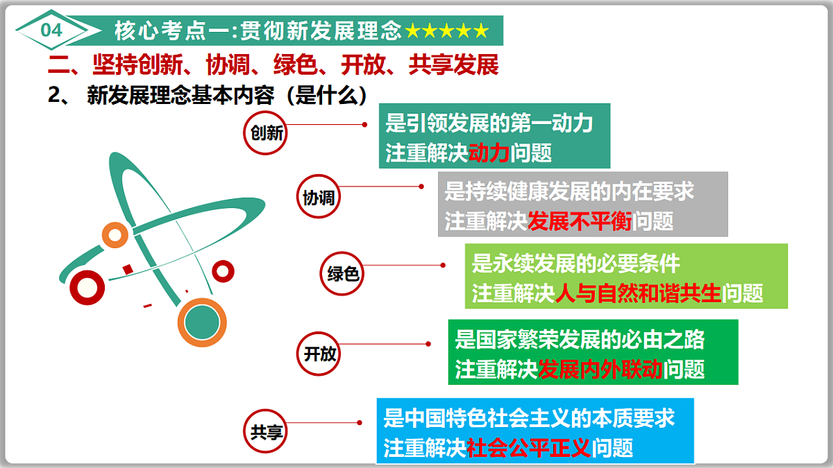 17743840第8页