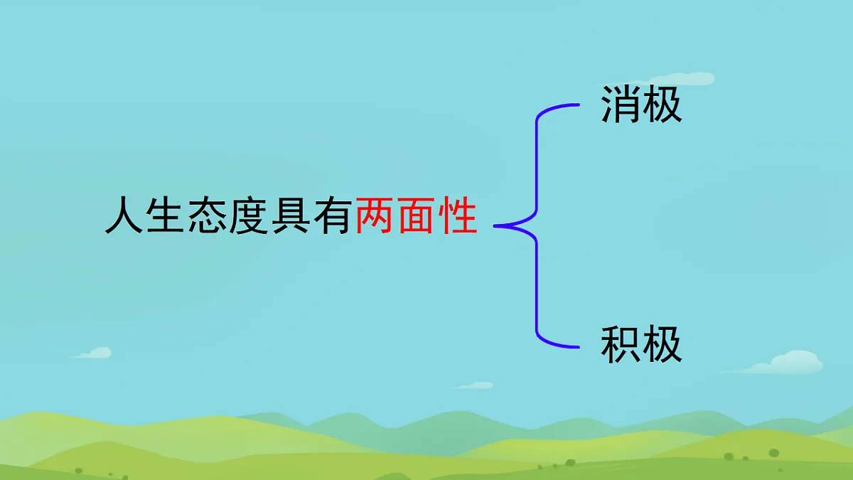 17747212第3页