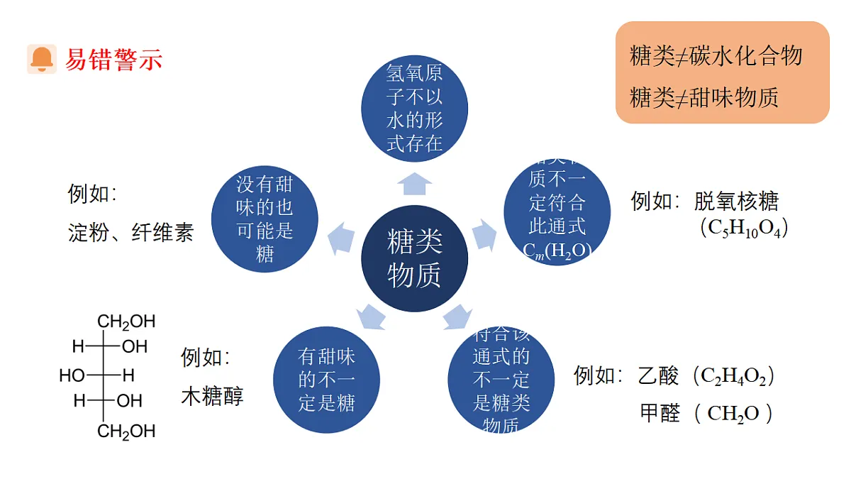 17748267第4页
