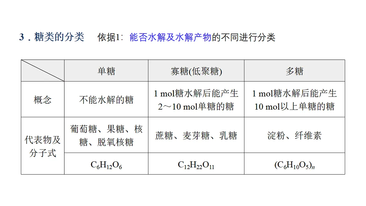 17748267第6页