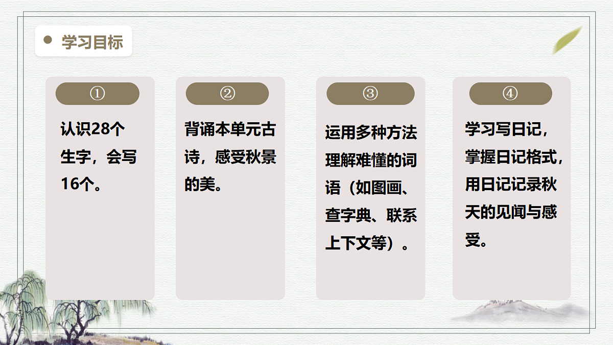 17748814第3页