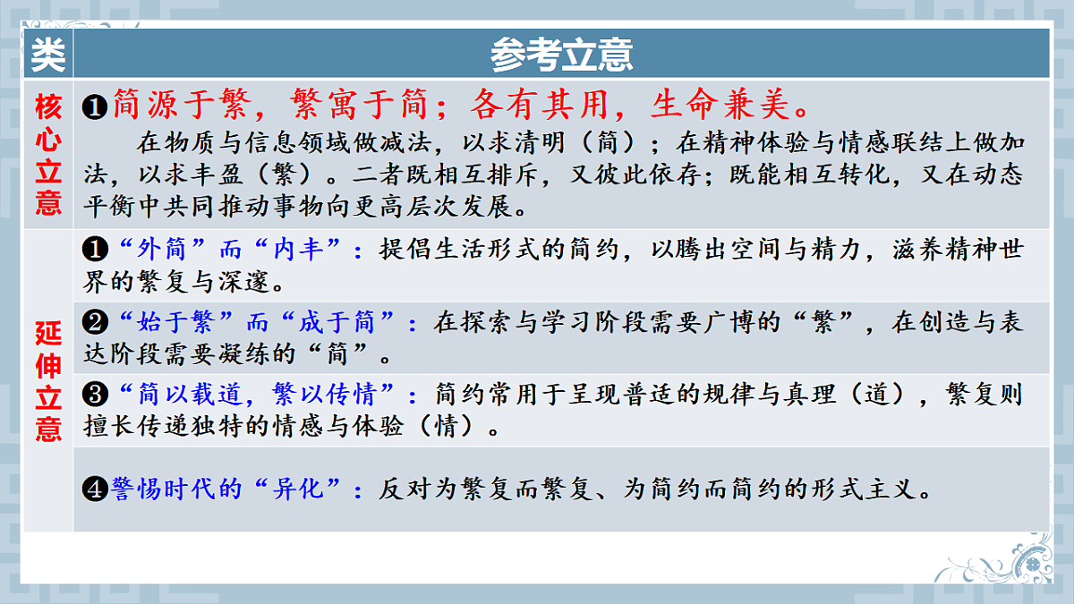 17749162第5页