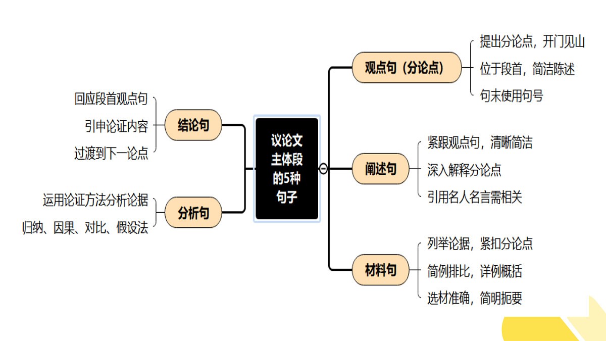 17749166第8页