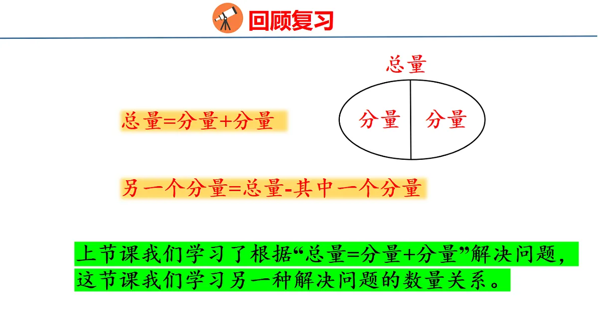 17749487第3页