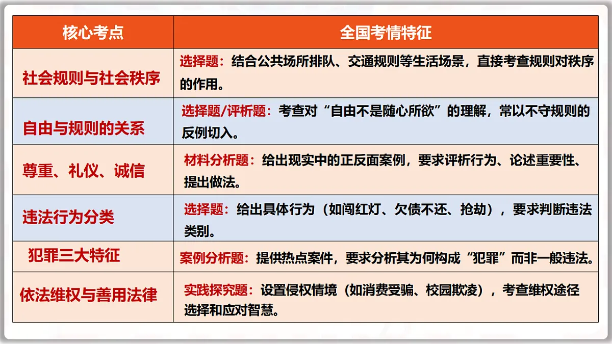17749786第5页